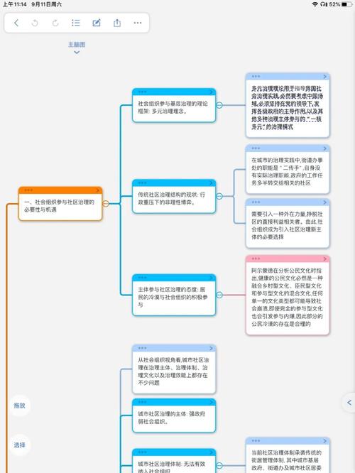 如何在imToken官网了解社区治理与参与_如何在imToken官网了解社区治理与参与_如何在imToken官网了解社区治理与参与