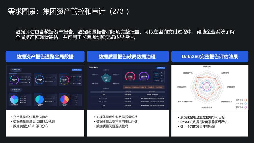 如何在token钱包网址上轻松管理不同类型的数字资产，确保您的投资组合保持多样性？_钱包类型是什么意思_钱包体系
