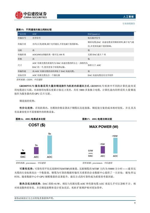 提升品牌溢价能力_如何借助tokenim正版app下载的教育资源提升投资能力，学习市场分析与交易技巧？_风险投资实用分析技巧下载